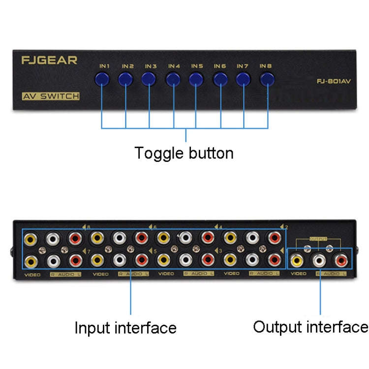FJGEAR FJ-801AV Audio Video Switcher 8 In 1 Out CVBS Switcher