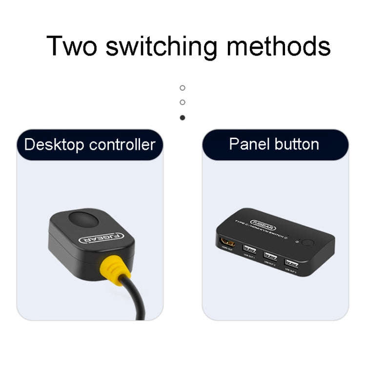 FJGEAR FJ-TYH201 Type-C / HDMI KVM Switch With Desktop Controller