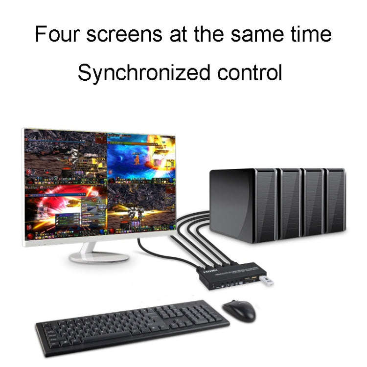 FJGEAR FJ-401HK 4 Ports HDMI KVM Video Splitter With IR Remote Controller