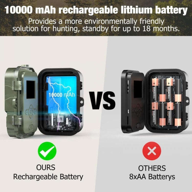HC-940Pro-Li 4K 4G Outdoor Track Camera Remote Mobile Phone Control To View Photos / Video At Any...