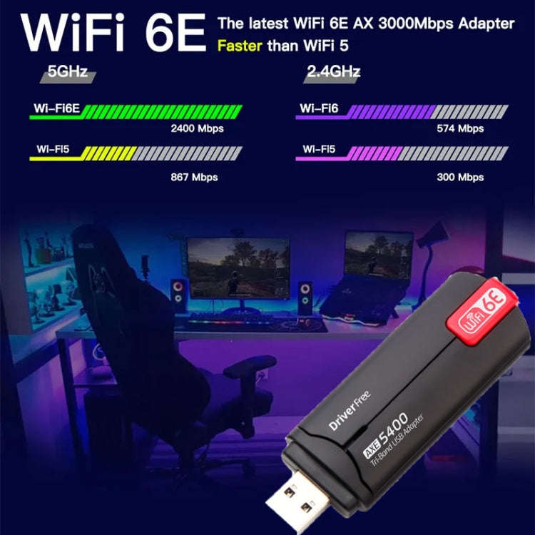 AX5400M 2.4G/5G/6G WIFI 6E Standard USB 3.0 Network Card WIFI Transmitter Receiver(Black)