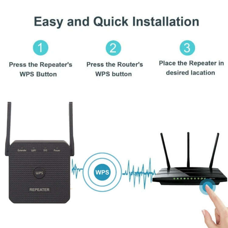 2.4G 300M Wifi Repeater Wifi Extender Wifi Amplifier With 1 LAN Port UK Plug