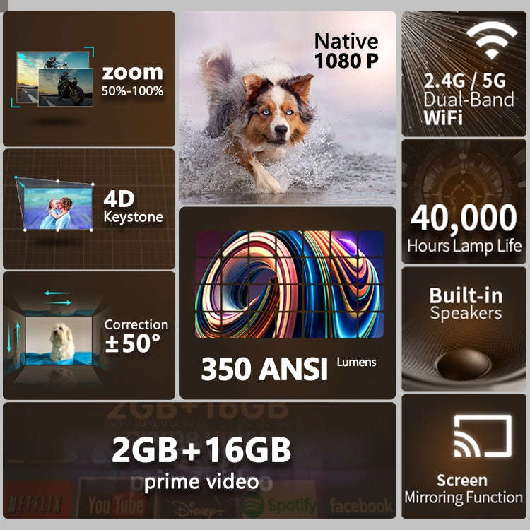 Home HD Projector 1080P Bluetooth WIFI Mobile Phone Smart Projector, Specification: EU Plug(2+16G)