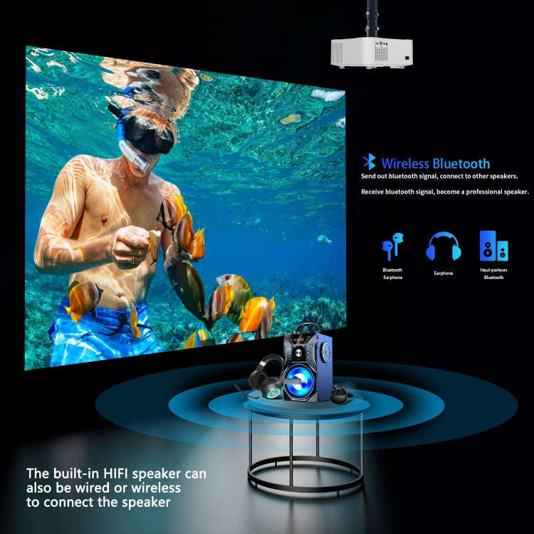 Home HD Projector 1080P Bluetooth WIFI Mobile Phone Smart Projector, Specification: EU Plug(2+16G)