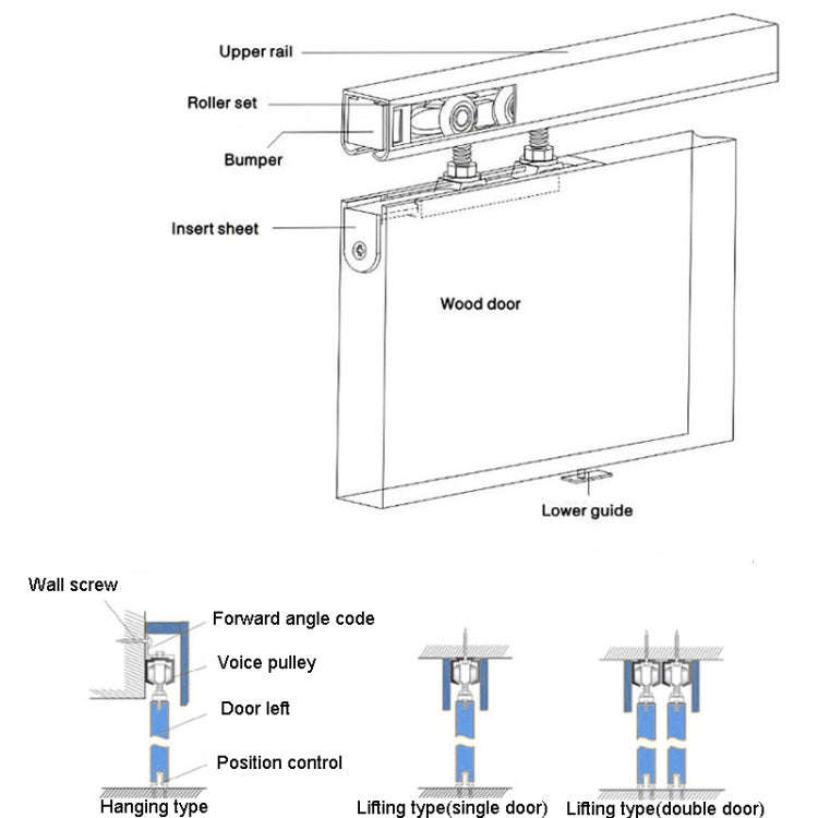 2pcs /Set Small Wooden Door Sliding Door Suspension Track Pulley Sliding Door Fittings