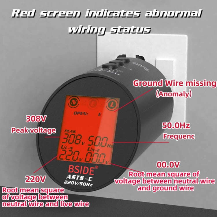BSIDE ASTS Circuit Analyzer Plug Power Tester EU Plug
