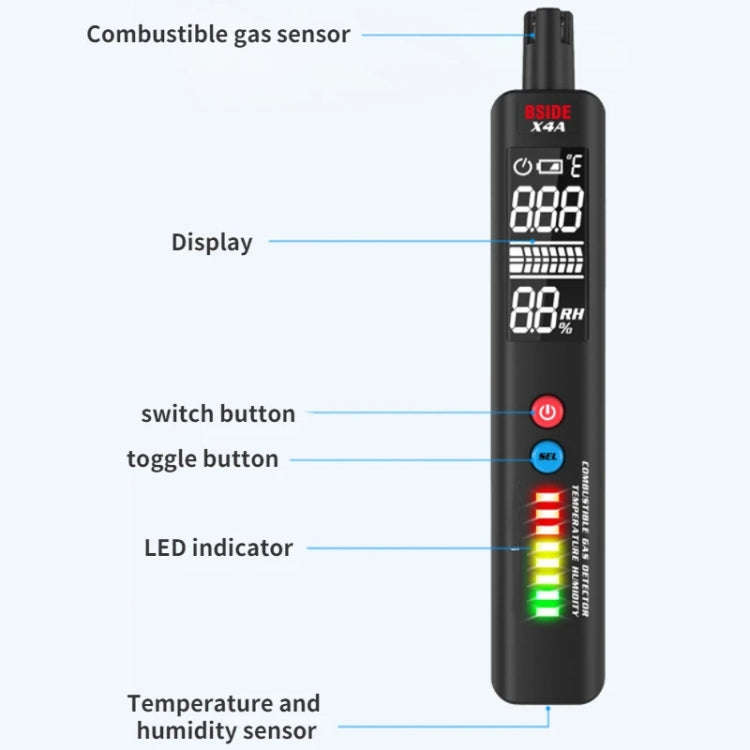 BSIDE X4A Portable Combustible Gas Detector Gas Leakage Alarm