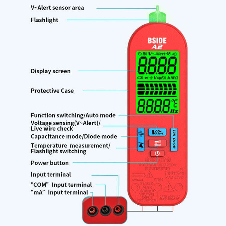 BSIDE A2 Charging Model Mini Digital Auto-Ranging Pencil Multimeter, Specification: With Tool Pack