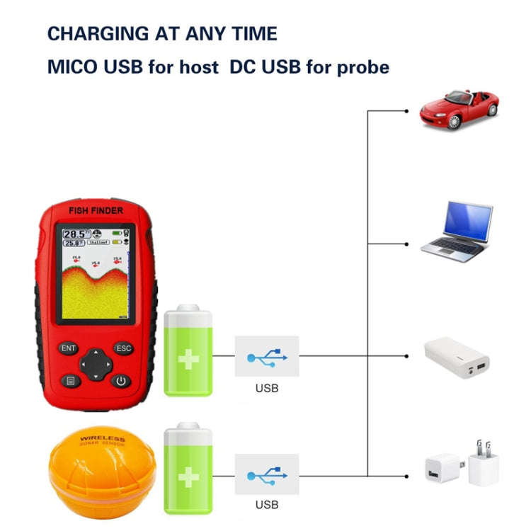 FF998 Wireless Ultrasonic Fish Finder Sonar Underwater Visual HD Angler Detector