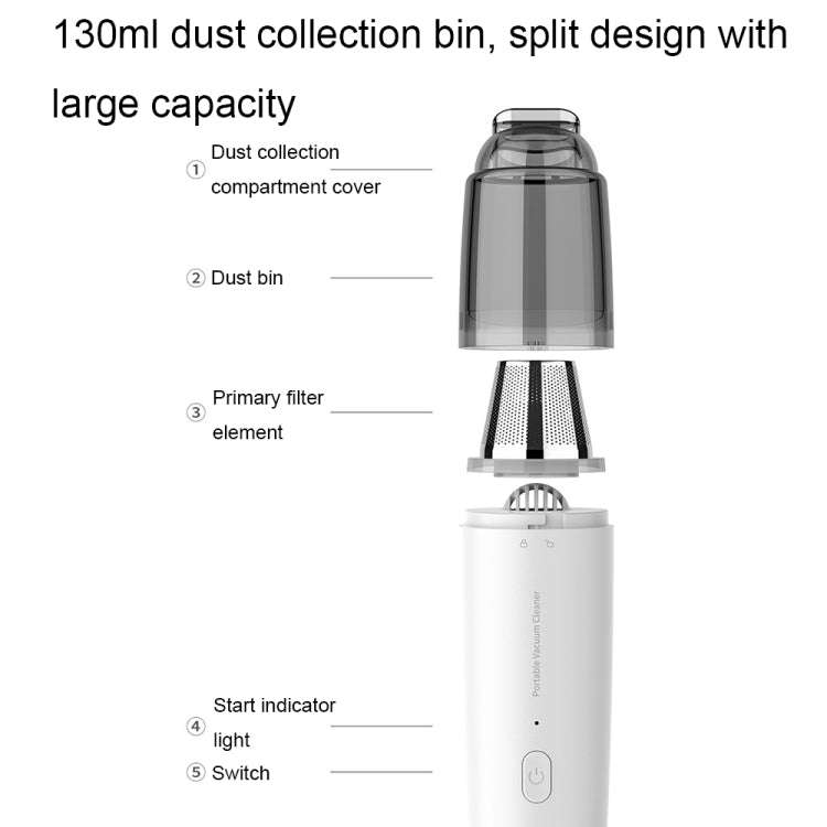 Mini Portable Detachable Wireless Handheld Powerful Car Vacuum Cleaner, Style: Plastic Filter (Bl...