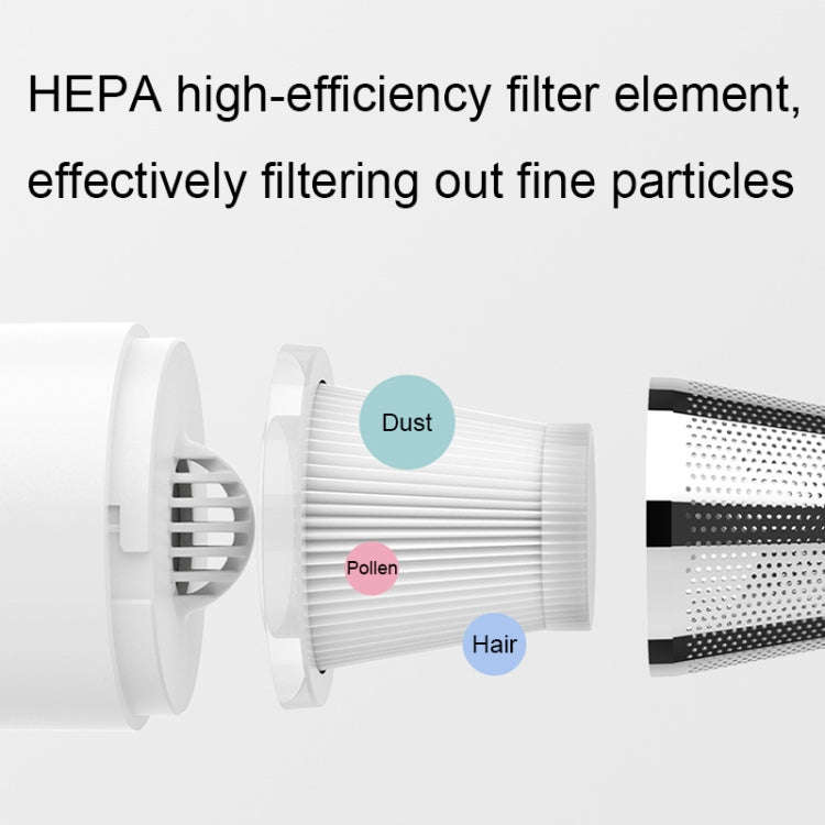 Mini Portable Detachable Wireless Handheld Powerful Car Vacuum Cleaner, Style: Plastic Filter (Bl...