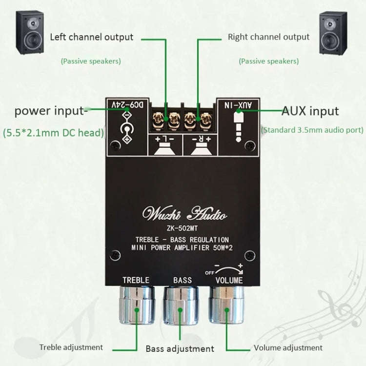 ZK-502MT 50W x 2 2.0 Stereo Bluetooth Audio Digital HIFI Power Pipe Module