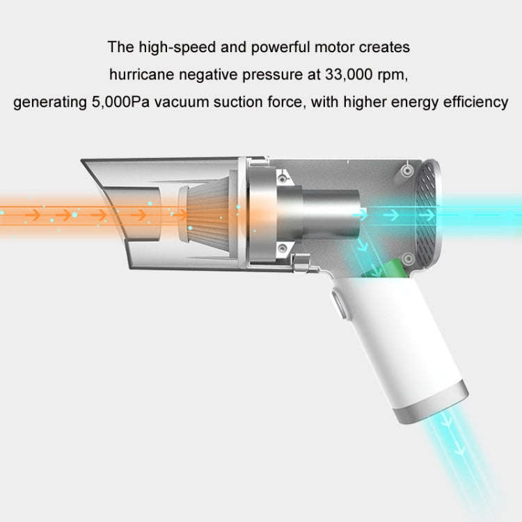 Portable Handheld USB Charging Car Vacuum Cleaner, Color: Wireless White