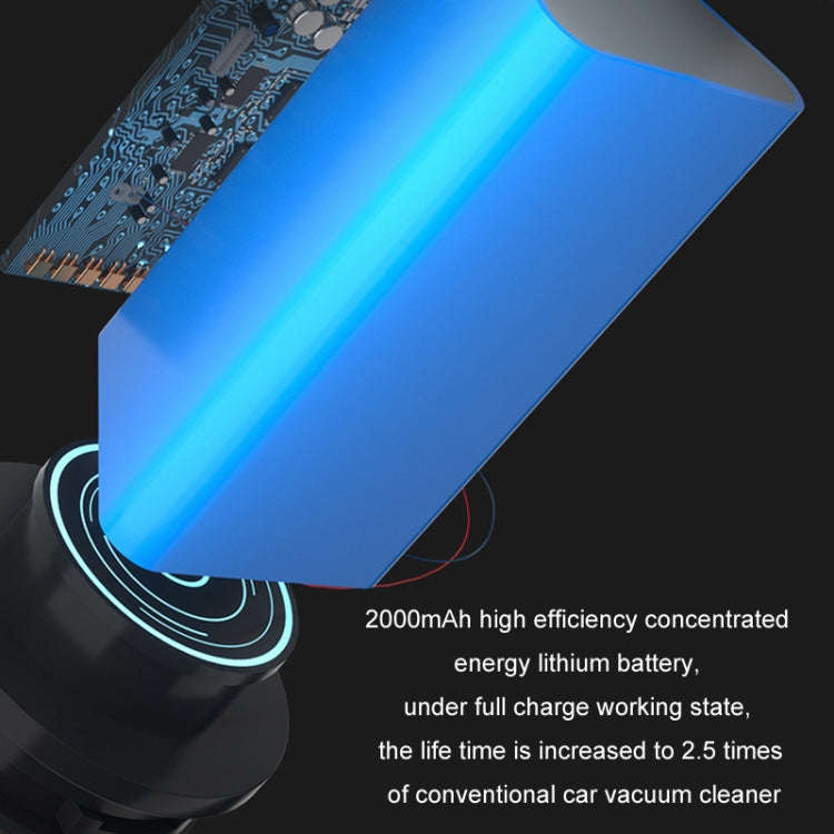 Portable Handheld USB Charging Car Vacuum Cleaner, Color: Wireless White