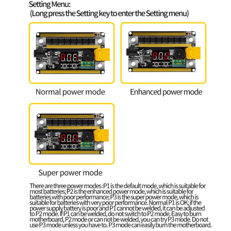 GX591 Full Functional Version 12V Handheld Portable 18650 Mobile Lithium Battery Point Welding Ma...
