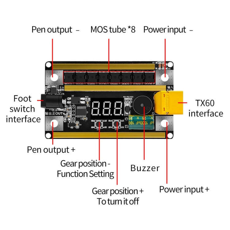 GX591 Full Functional Version 12V Handheld Portable 18650 Mobile Lithium Battery Point Welding Ma...