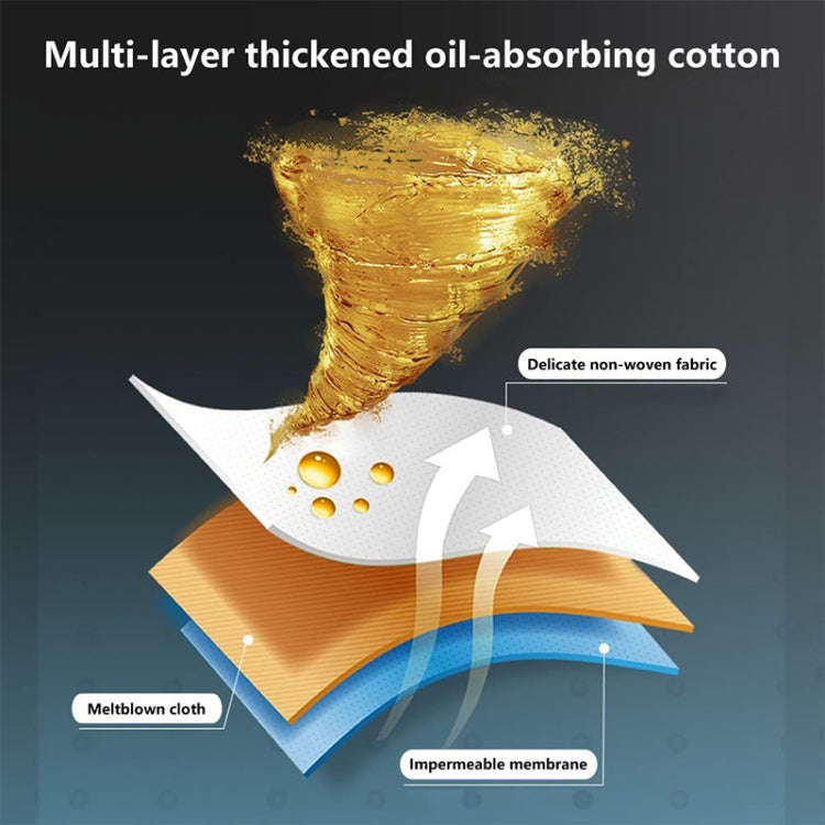 10pcs /Pack Disposable Oil Groove Suction Paper for Cooker Hoods, Spec: 10x90cm Thickened