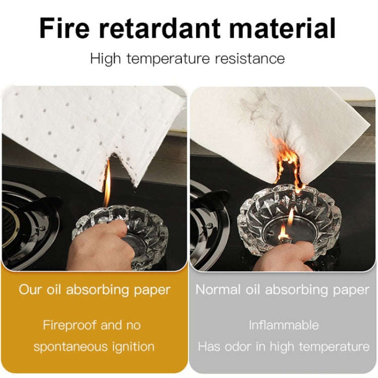 10pcs /Pack Disposable Oil Groove Suction Paper for Cooker Hoods, Spec: 10x90cm Thickened