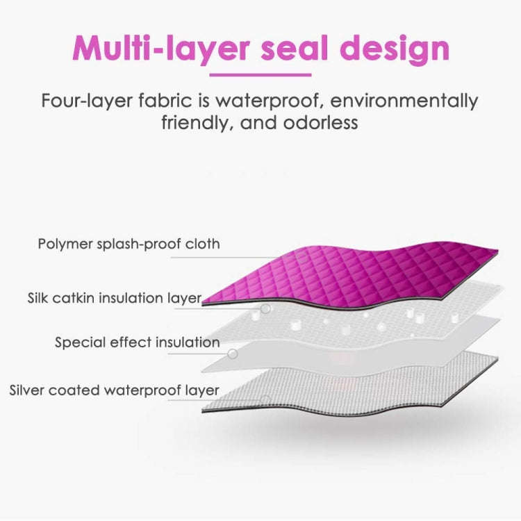 Dual Person Portable Steam Sauna Spa With Pot Set Weight Loss Skin Spa Machine EU Plug 220V(Purple)