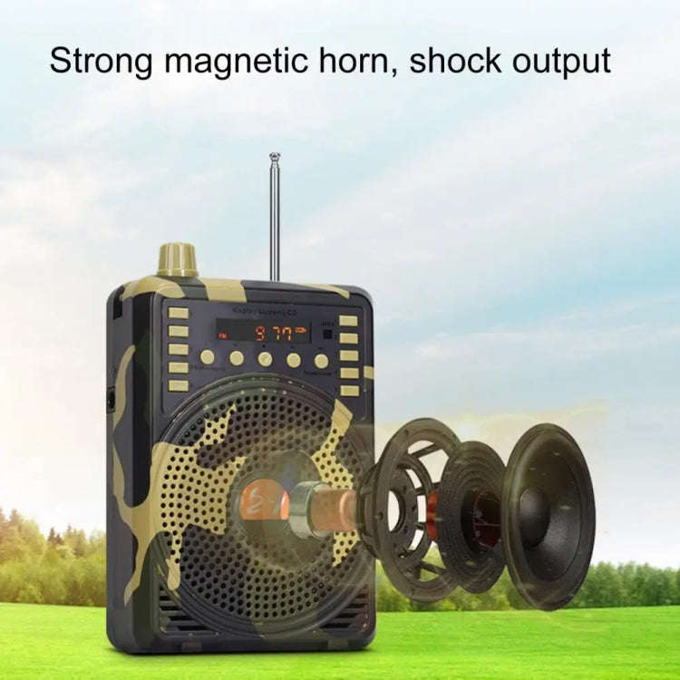 48W Wireless Bluetooth Voice Amplifier with Remote Control Supports USB/TF Card Playback US Plug(...
