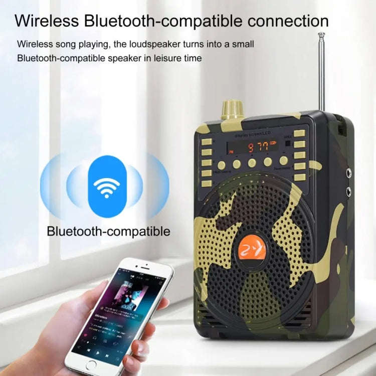 48W Wireless Bluetooth Voice Amplifier with Remote Control Supports USB/TF Card Playback US Plug(...
