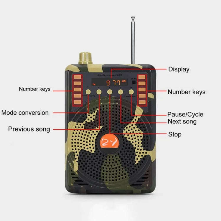 48W Wireless Bluetooth Voice Amplifier with Remote Control Supports USB/TF Card Playback US Plug(...
