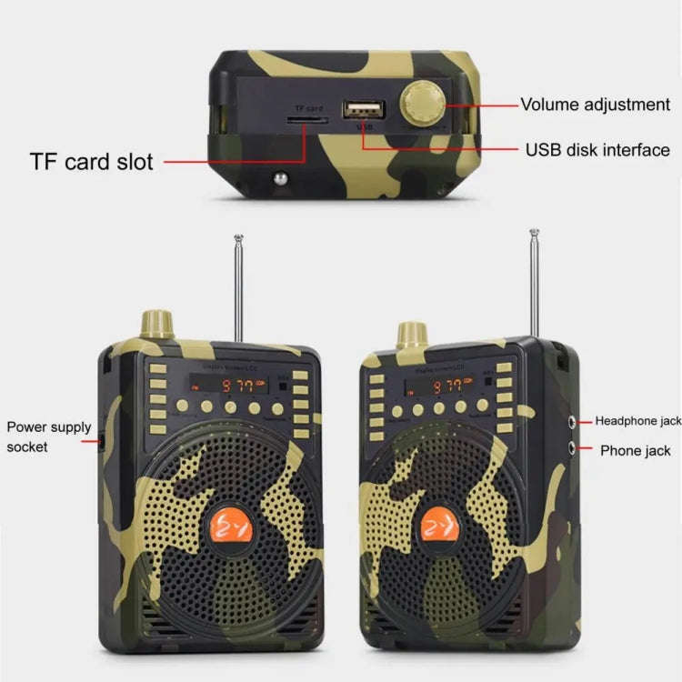 48W Wireless Bluetooth Voice Amplifier with Remote Control Supports USB/TF Card Playback US Plug(...