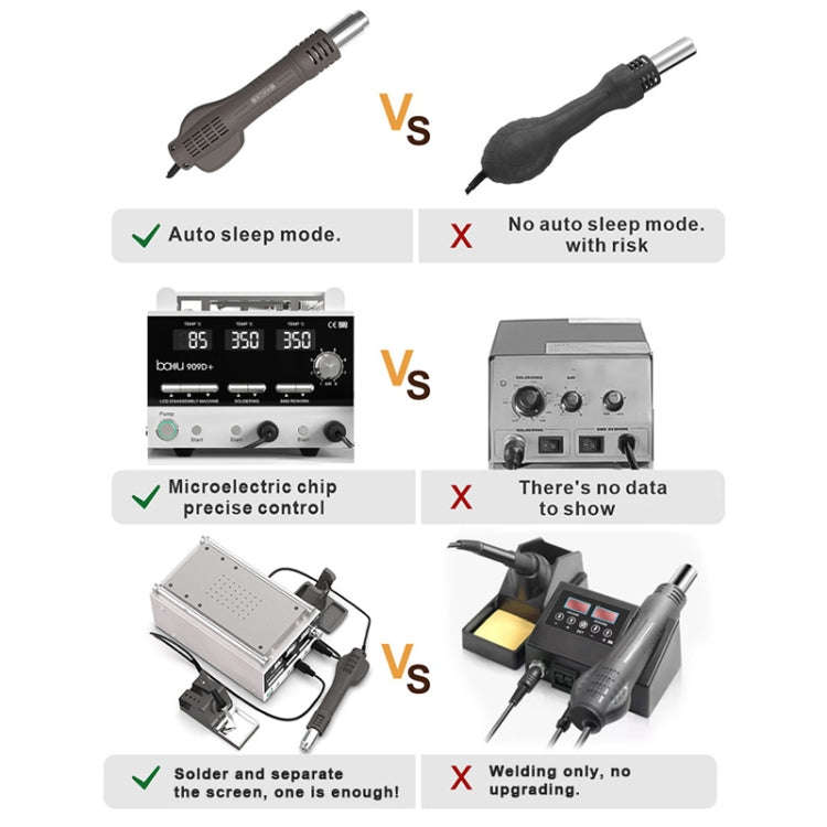 Baku BA-909D+ 750W 3 in 1 Hot Air Soldering Station Screen Remover for Mobile Phone US Plug 110V