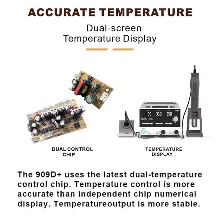 Baku BA-909D+ 750W 3 in 1 Hot Air Soldering Station Screen Remover for Mobile Phone US Plug 110V