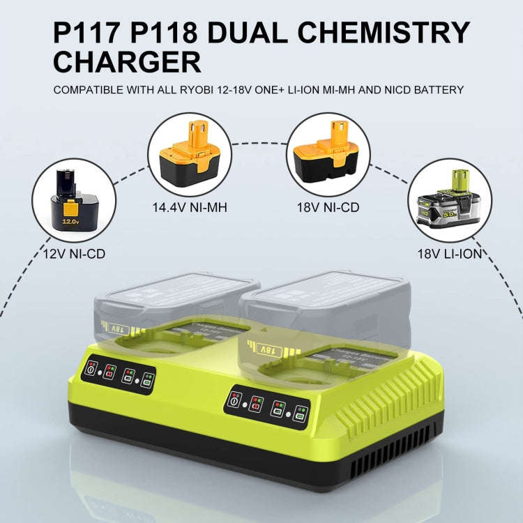 For RYOBI P108 / P117 12-18V Lithium Nickel Battery Dual Port Charger, Plug: AU