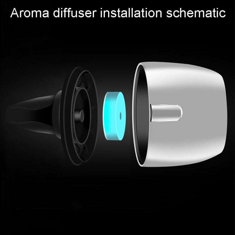 Car Fragrance Super Engine Car Air Conditioning Aroma Diffuser Outlet Ornament, Model: Gray Titan...