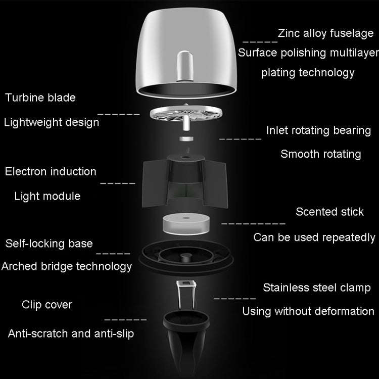 Car Fragrance Super Engine Car Air Conditioning Aroma Diffuser Outlet Ornament, Model: Gray Titan...