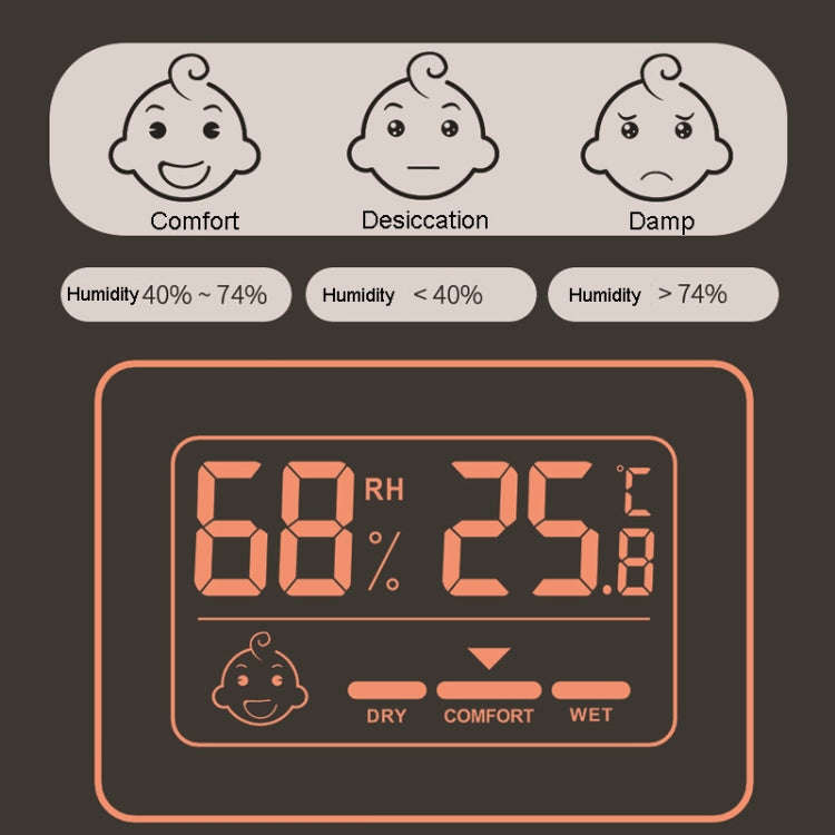 Household Indoor Mini Electronic Temperature And Humidity Meter With Stand(White)