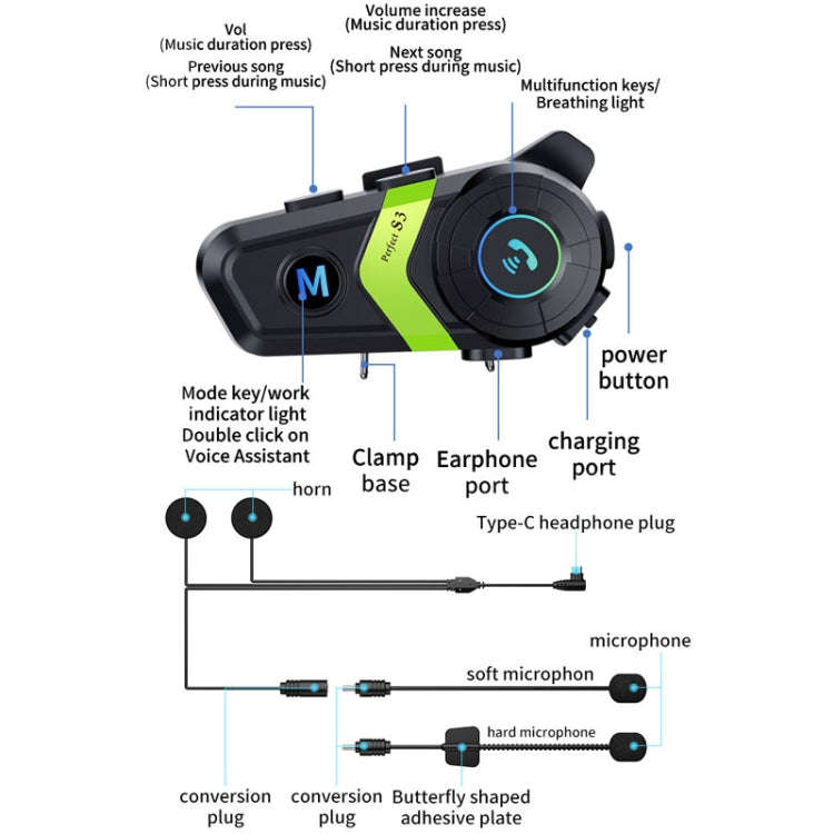S3 Motorcycle Helmet Bluetooth Headset For Full and Half Helmets(Silver)