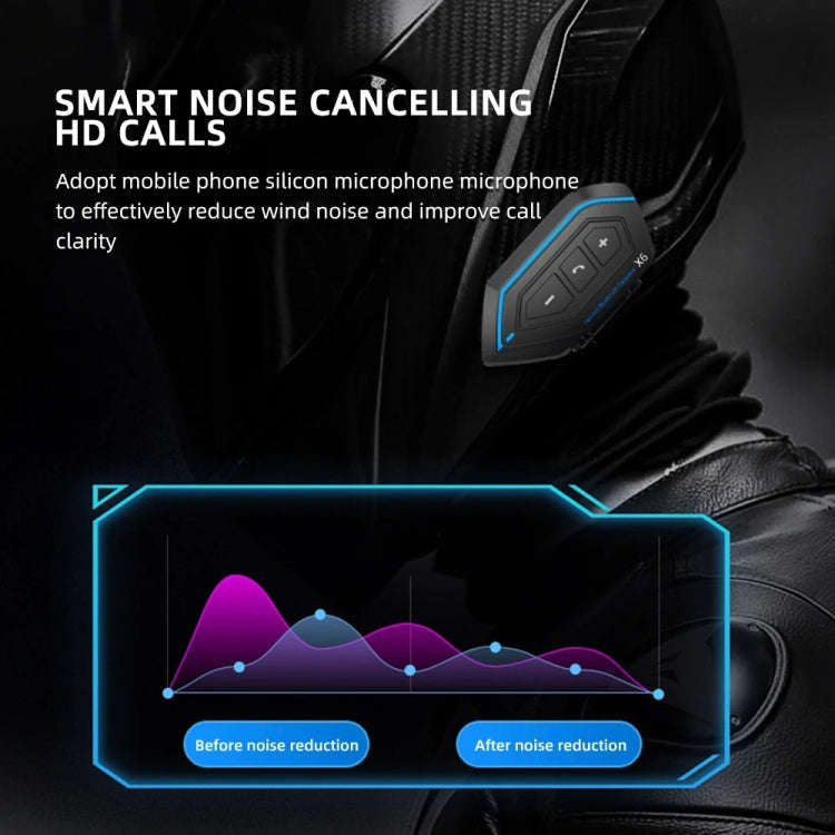 X6 Helmet Bluetooth Headset Wireless Waterproof Moto Handsfree Stereo Headphone(Hard Pipe Wheat)