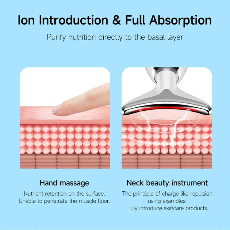 Electrical Neck Beauty Instrument Neck Massager Face Beauty Device, Style: Oval(Red)
