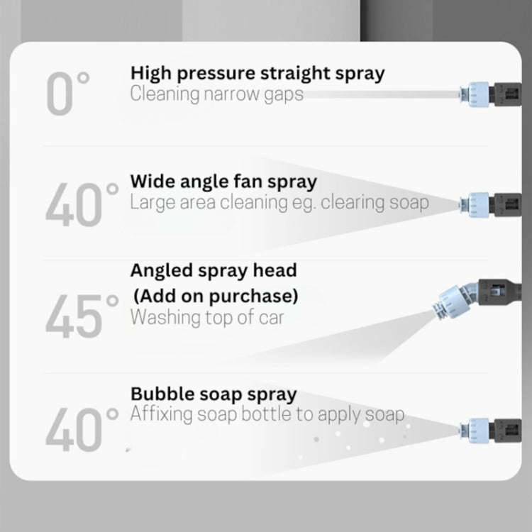 XiaoSi Car Wireless Wash Machine Portable Rechargeable Home High Voltage Water Pump(White)