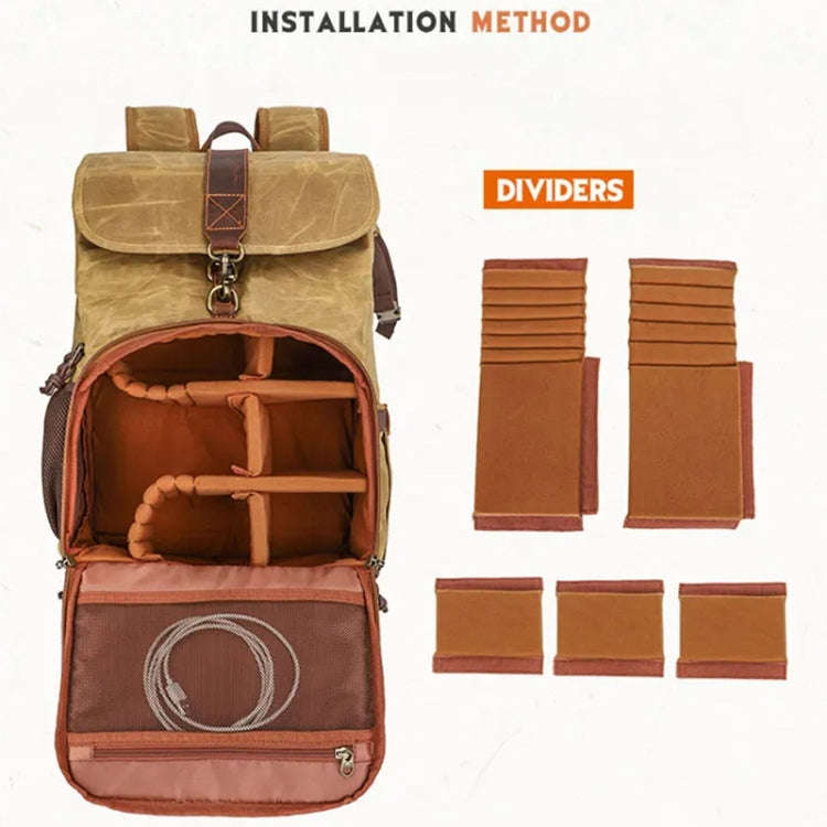 Large Capacity SLR Digital Camera Bag Laptop Backpack Canvas Storage Bag(Earth Yellow)