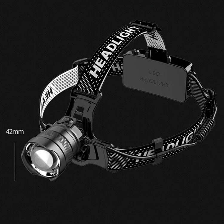 V103 P50 Outdoor Retractable Zoom Headlamp Waterproof Searchlight without Battery, Style: Sensor ...