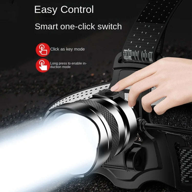 V103 P50 Outdoor Retractable Zoom Headlamp Waterproof Searchlight without Battery, Style: Non-sen...