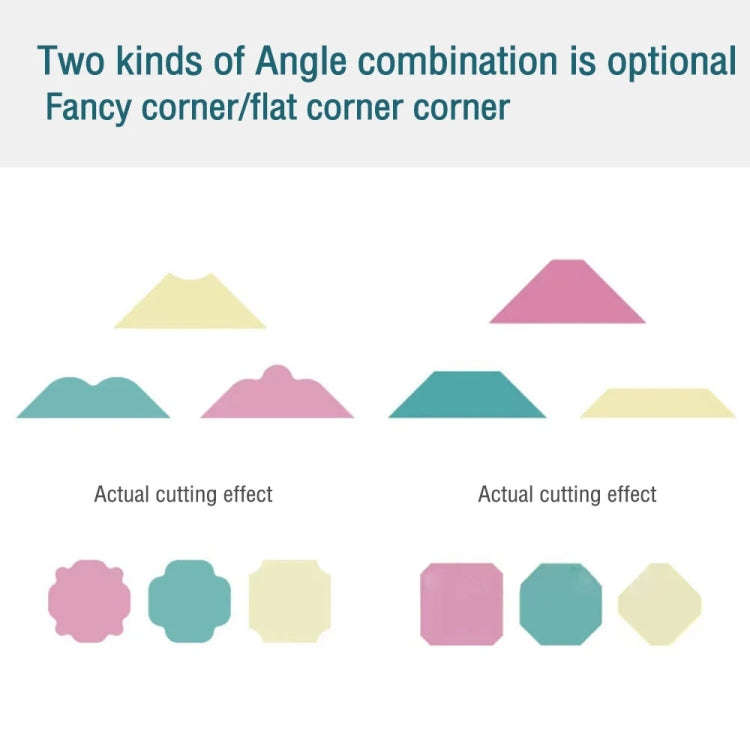 3 In 1 Fancy Corner Cutter Multi-angle Corner Cutter Chamfering Embosser, Style: Round Corner (Gr...