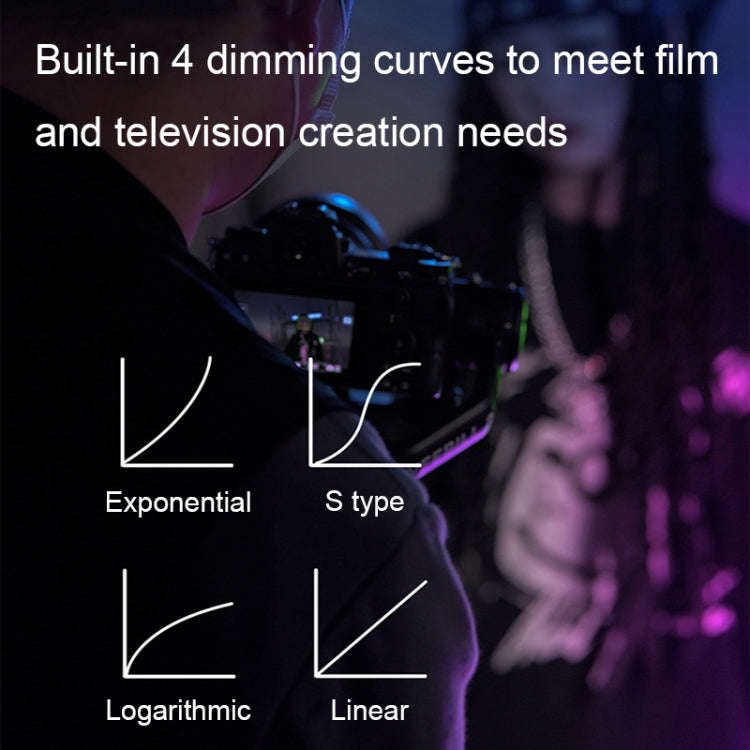 YONGNUO YN360IV 480 LEDs RGB APP Controlled Photography Fill Light, Spec: Standard+Adapter