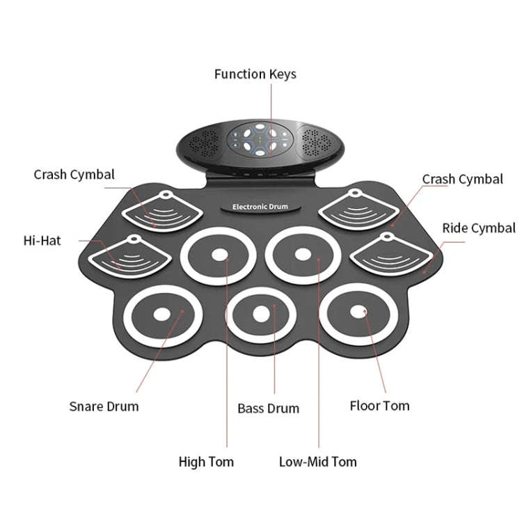 W362 Silicone Double Horn Hand-Rolled Drums Foot Pedal Percussion 7 Drum Kits Electronic Drums