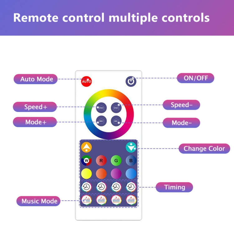 8pcs+4 Corners Bluetooth 12V RGBIC Splicing Wall Light Intelligent Remote Control Indoor Decorati...
