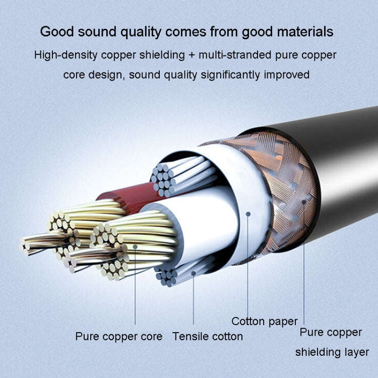 JINGHUA Microphone Cable XLR Male To Female Balanced Cable Mixing Console Amplifier Audio Cable, ...