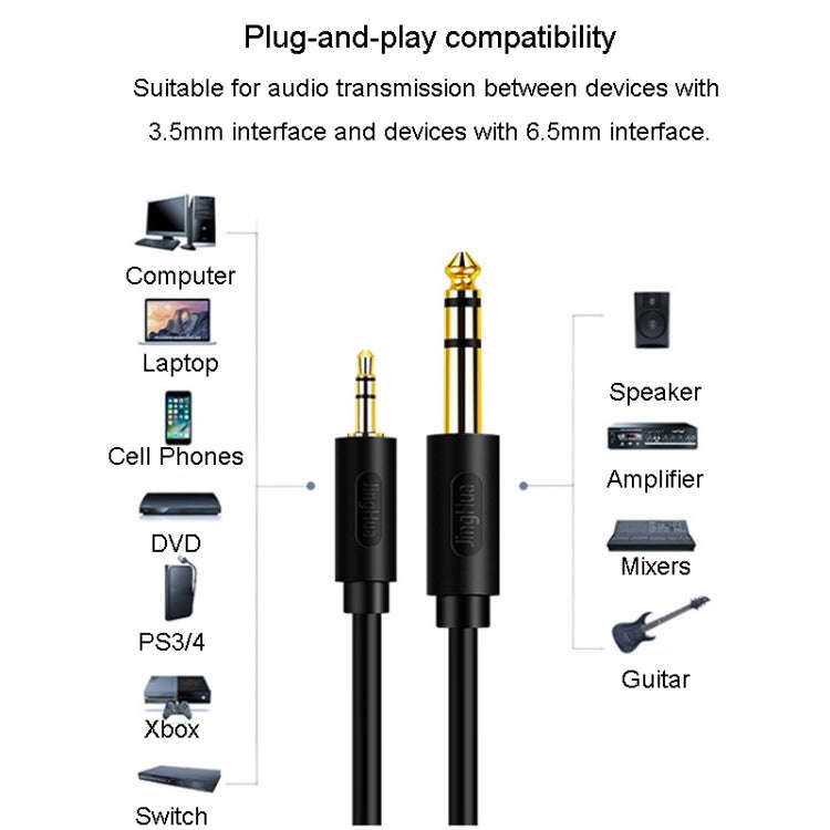 JINGHUA 3.5mm To 6.5mm Audio Cable Amplifier Guitar 6.35mm Cable, Length: 5m