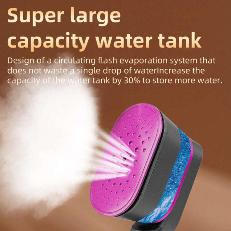 1000W 60ml Water Tank Handheld Garment Steamer with Rotatable Ironing Panel 220V EU Plug