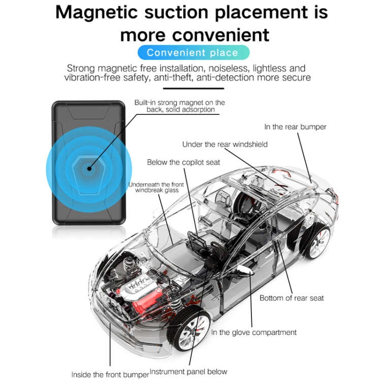 2G Car Motorcycle Waterproof GPS Tracking Locator(Box Packing)