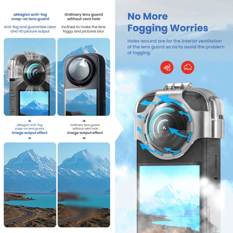 For Insta360 X3 AMagisn Protective Camera Accessories Lens Guard