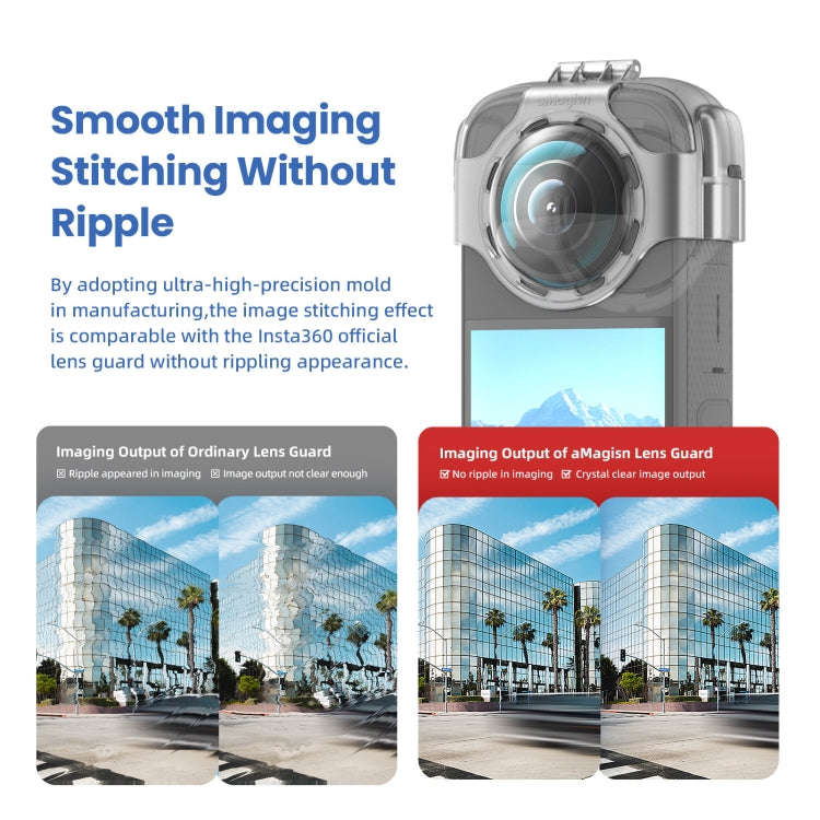 For Insta360 X3 AMagisn Protective Camera Accessories Lens Guard